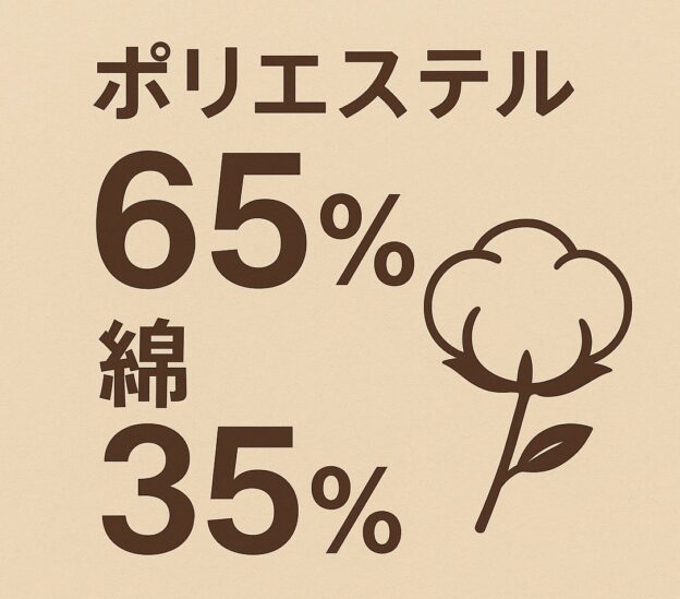 ポリエステル65%,綿35%,混紡,特徴,黄金比率（黄金ブレンド）