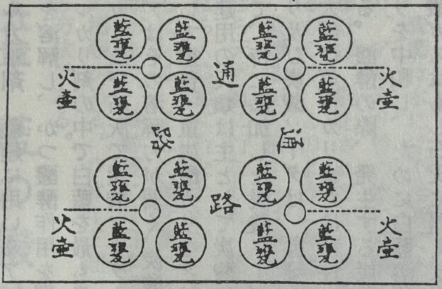 古い時代の藍染の染め場の設計と甕の配置